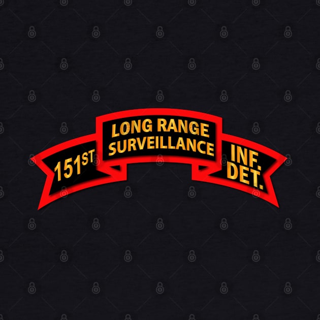 151st Inf - LRSU Scroll - Surveillance by twix123844